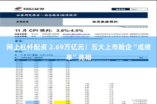 网上杠杆配资 2.69万亿元！五大上市险企“成绩单”亮相