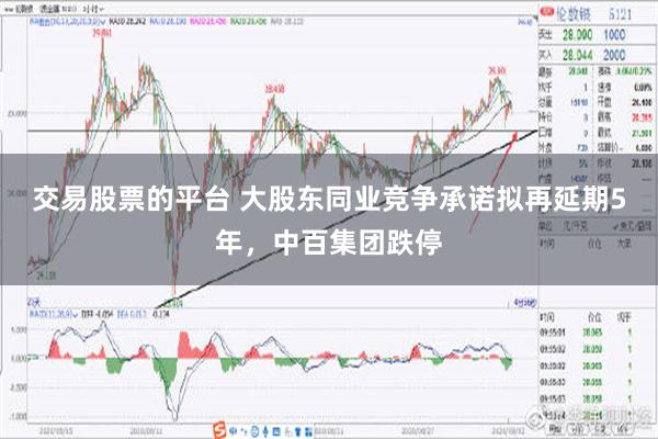 交易股票的平台 大股东同业竞争承诺拟再延期5年，中百集团跌停