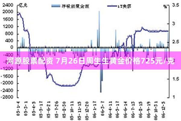 河源股票配资 7月26日周生生黄金价格725元/克