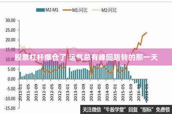 股票杠杆爆仓了 运气总有峰回路转的那一天