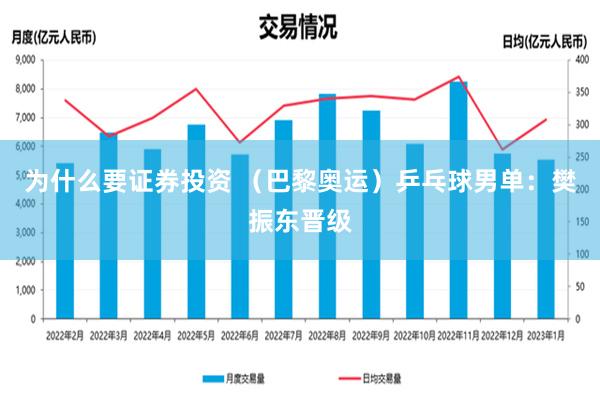 为什么要证券投资 （巴黎奥运）乒乓球男单：樊振东晋级