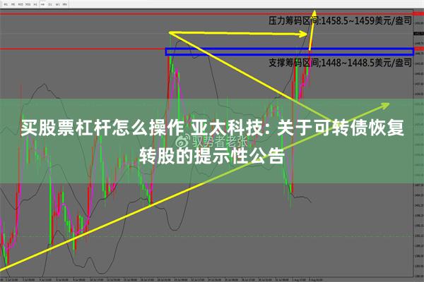 买股票杠杆怎么操作 亚太科技: 关于可转债恢复转股的提示性公告