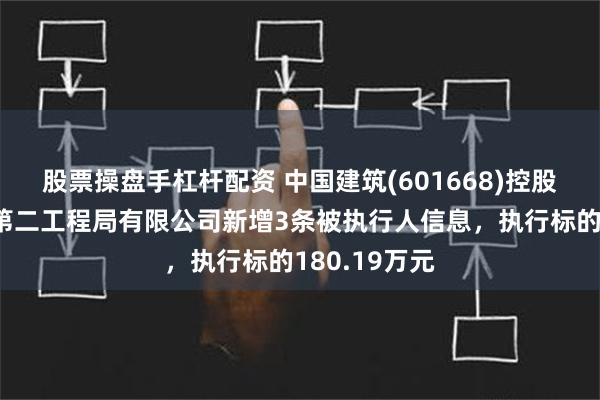 股票操盘手杠杆配资 中国建筑(601668)控股的中国建筑第二工程局有限公司新增3条被执行人信息，执行标的180.19万元