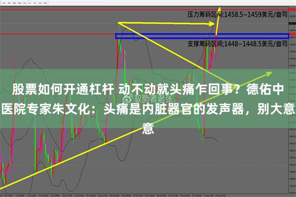 股票如何开通杠杆 动不动就头痛乍回事？德佑中医院专家朱文化：头痛是内脏器官的发声器，别大意