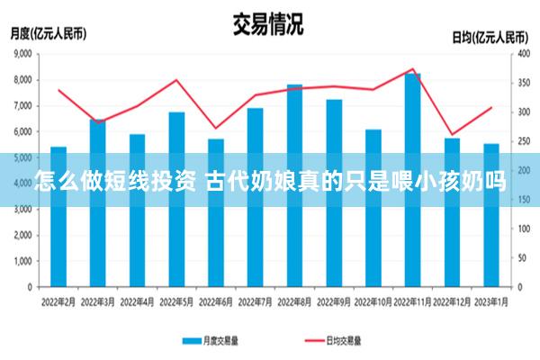 怎么做短线投资 古代奶娘真的只是喂小孩奶吗