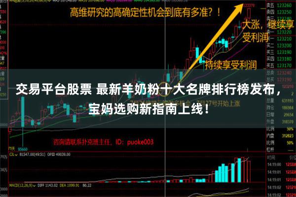 交易平台股票 最新羊奶粉十大名牌排行榜发布，宝妈选购新指南上线！