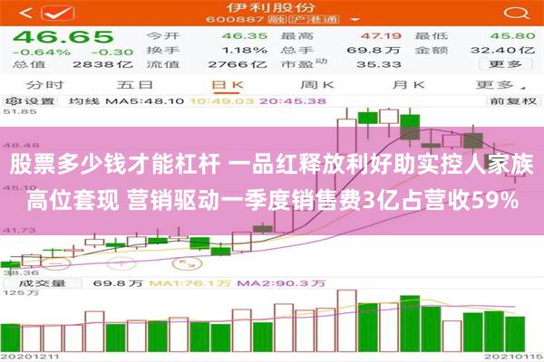 股票多少钱才能杠杆 一品红释放利好助实控人家族高位套现 营销驱动一季度销售费3亿占营收59%