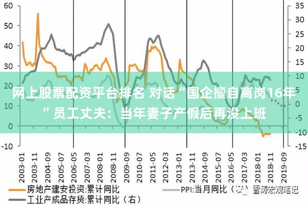 网上股票配资平台排名 对话“国企擅自离岗16年”员工丈夫：当年妻子产假后再没上班