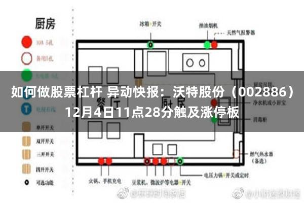 如何做股票杠杆 异动快报：沃特股份（002886）12月4日11点28分触及涨停板