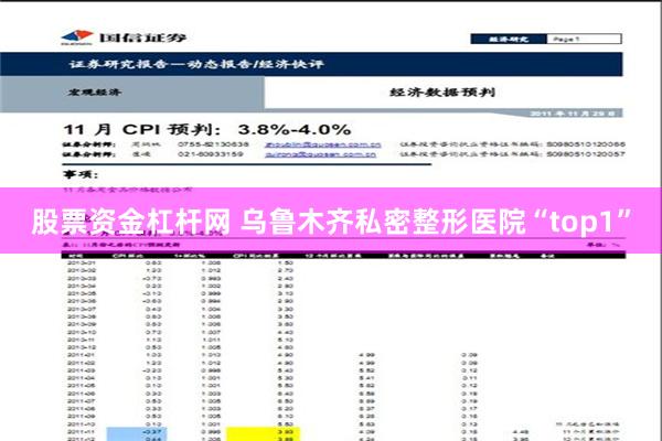 股票资金杠杆网 乌鲁木齐私密整形医院“top1”