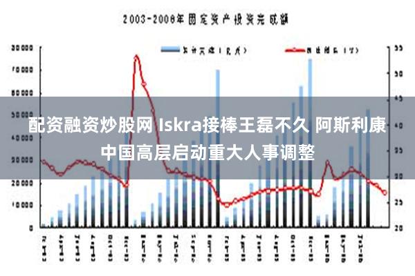 配资融资炒股网 Iskra接棒王磊不久 阿斯利康中国高层启动重大人事调整