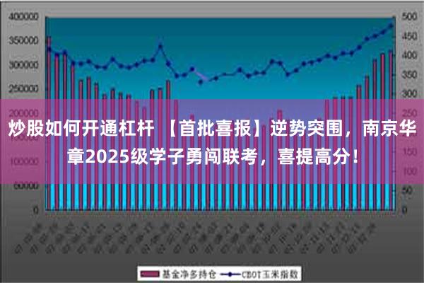 炒股如何开通杠杆 【首批喜报】逆势突围，南京华章2025级学子勇闯联考，喜提高分！