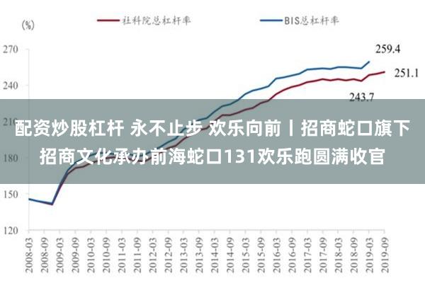 配资炒股杠杆 永不止步 欢乐向前丨招商蛇口旗下招商文化承办前海蛇口131欢乐跑圆满收官